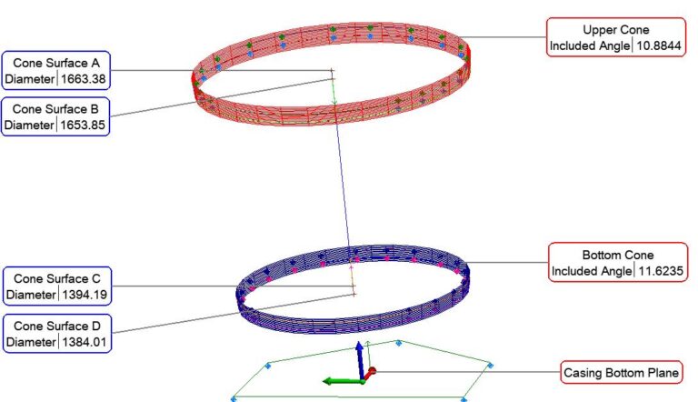 Precision Tapered Boring of Floating Production Unitโs riser casing ...